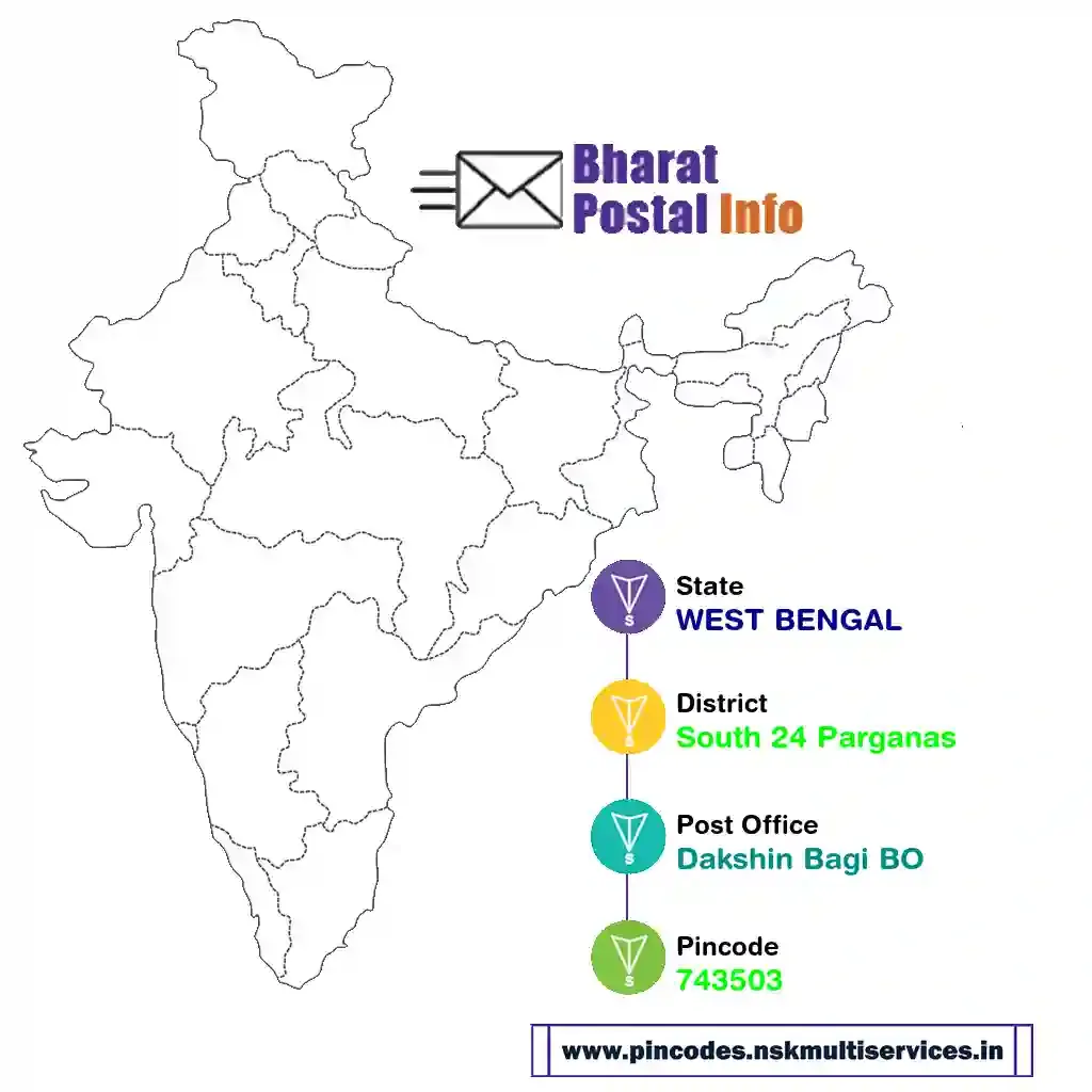 west bengal-south 24 parganas-dakshin bagi bo-743503